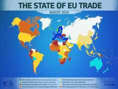 EU actively pursuing trade deals around the world