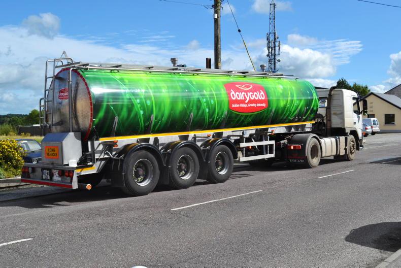 Dairygold sets June milk price