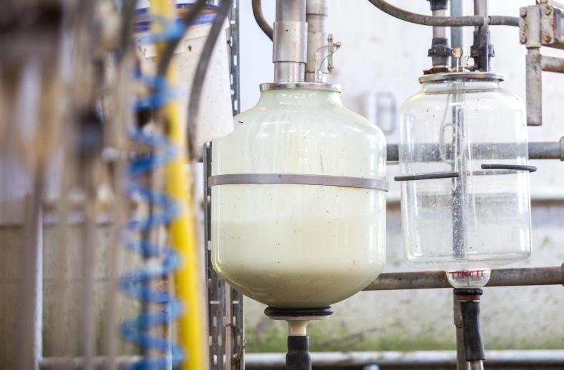 Dairy farm incomes down by over €30,000 in first half of 2026